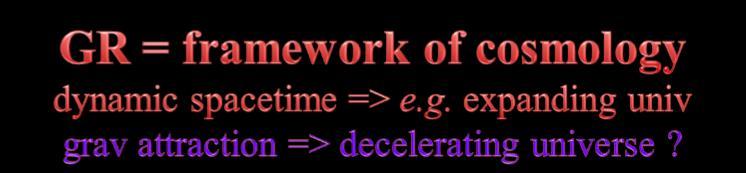 tensor 2nd derivatives of the metric g mn T mn = energy momentum tensor Basic working hypothesis: Cosmological