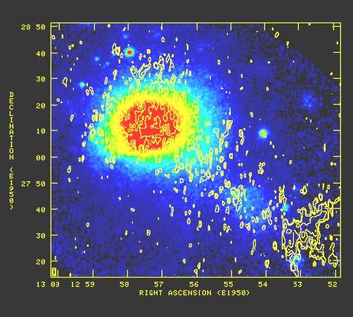 Coma Cluster: high energy NT Wik et al. 2009 Radio Halo Radio Relic Fusco-Femiano et al.99 Rephaeli et al.99 Radio Relic Ajello et al. 2008; Fujita et al.