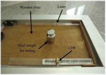 March, 2012 Design and construction of an automatic coefficient of friction measuring device Vol. 14, No.