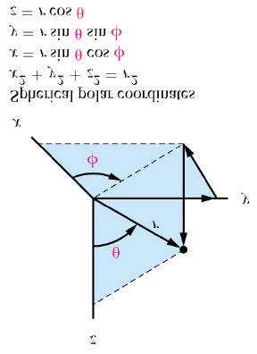 Wave Functions for Hydrogen Schrödinger, 1927 Eø = H ø H (x,y,z) or H (r,è,ö) ø(r,è,ö) = R(r) Y(è,ö) R(r) is the