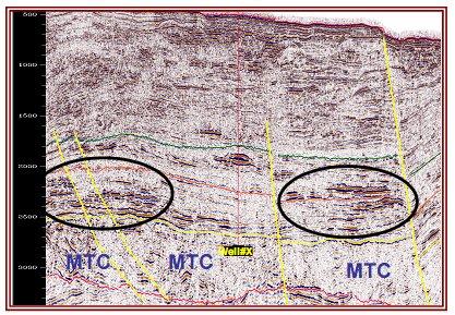 Figure-13. Depth section through merged 3D volume, showing hydrocarbon accumulations and MTC relationship through faults. Figure-11. Seismic line showing hydrocarbon charging through faults.