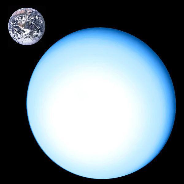 Uranus: axis tilted completely on its side 82.