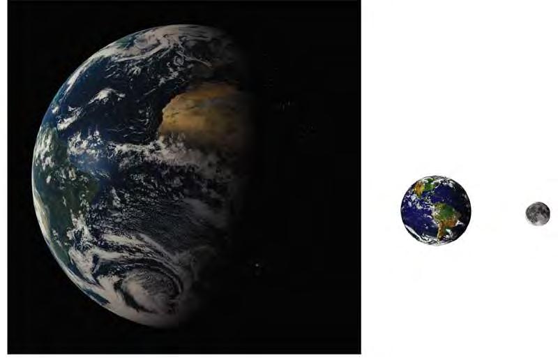 Earth Earth and Moon to scale (size, not distance) An oasis of life The