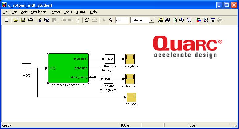 Figure 2.2: q_rotpen_mdl_student Simulink diagram used to confirm modeling conventions 4. Go to QUARC Start to run the controller. 5.