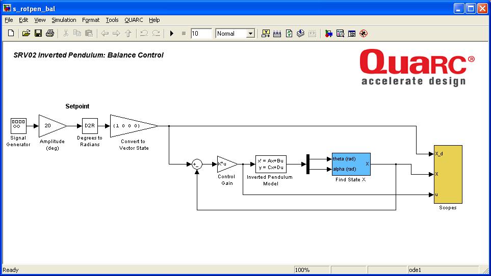 Figure 3.3: s_rotpen_bal Simulink diagram used to simulate the state-feedback control that are loaded in the Matlab workspace.