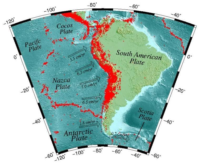 Fig. 1. Tectonic context of South America. The Nazca plate converges and subducts beneath the South American plate at about 6.5 to 7 cm each year. Further south, the Antarctic plate does so at 1.