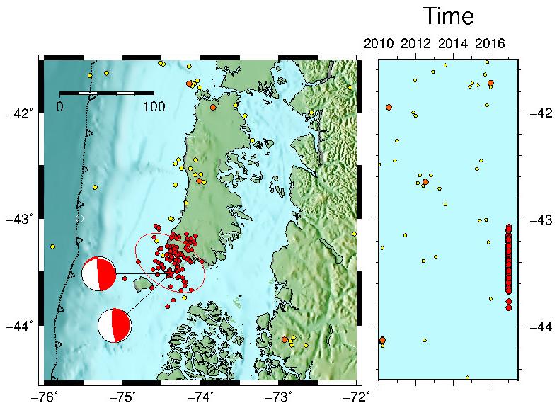 Fig. 7. Map and latitude-time views. Seismicity since 2010 in the Chiloé region (yellow circles); earthquakes of magnitude equal or greater than 5 are represented by orange circles.