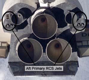 Twenty-four primary jets and four vernier jets are found on each of the two Orbital Maneuvering System (OMS) pods, located on both sides of the vertical tail and are called aft RCS jets (Figure 3).