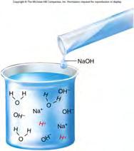 Water can form ions acid acidic [H + ] > [OH - ] base basic [OH - ] > [H + ] The ph of Water is very Important ph & acidic vs basic : ph depends on the balance of hydrogen ions (H + ) & hydroxide