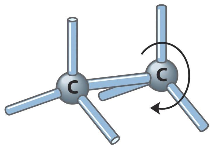 Properties of carbon (2) Carbon bonds have angles giving molecules threedimensional structure In a