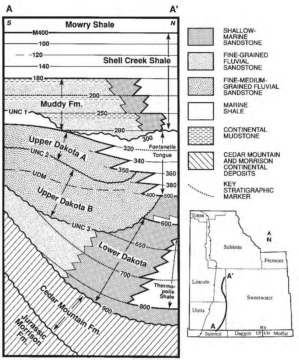 Figure 3.1. Schematic regional stratigraphic cross sections of the Moxa Arch group in the greater Green River Basin.