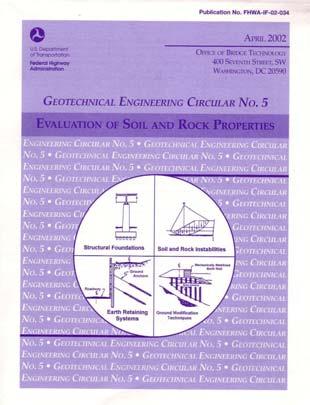 FHWA Geotechnical Engineering Circular (GEC) No. 5 (2002): Evaluation of Soil & Rock Properties, by Sabatini, Bachus, Mayne, Schneider, and Zettler, 385 pages.