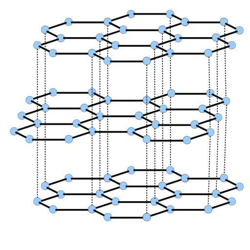 GRAPHITE In graphite, only three of the four electrons in the outer shell of each carbon atom (2.4) are involved in covalent bonds.