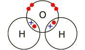 HCl or H 2 O Giant covalent structure huge numbers of