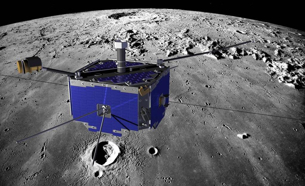 Lunar Explorer for Elements & Hazards (LEEAH) Magnetic & Electric Fields Ion composition Electron/ion spectra & direction In-situ and remote dust analysis CUTTING EDGE SCIENCE with PROVEN SYSTEMS
