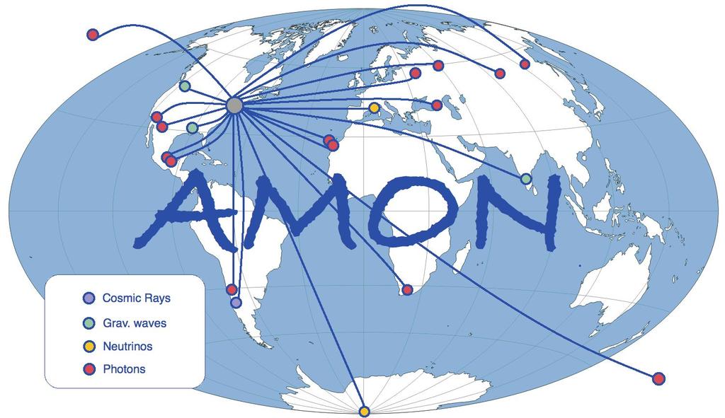 AMON Network * Ongoing MoU negotiations More observatories in talks about
