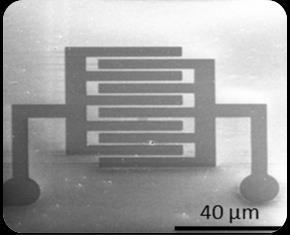 Micro Planar Super-capacitors: