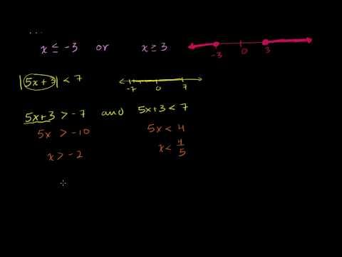 www.ck1.org Chapter 1. Solving Absolute Value Equations and Inequalities. 1 4x + 1 = 4; 8 3. 5x = 7; 1 Solve the following absolute value equations. 4. x + 3 = 8 5. x = 9 6. x + 15 = 3 7. 1 3 x 5 = 8.