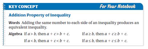 Example 3: Solve an Inequality Using Addition Hint: The sign of the inequality