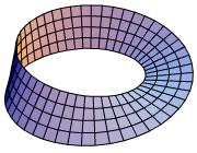 Figure 1: A Möbius stri all the individual D(x).