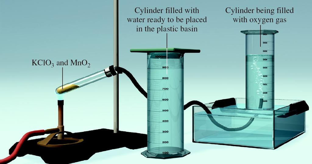 Oxygen was produced and collected over water at 22ºC and a pressure of 754
