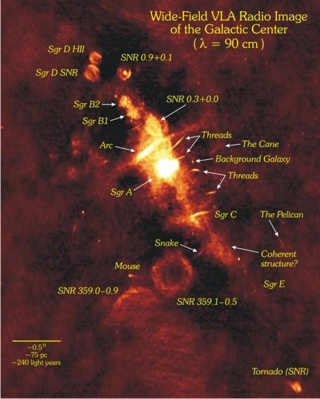 Seeing into the center of the Milky Way