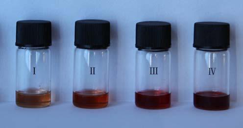 Solution colors of the supramolecular polymer at different concentrations. Figure S12. Concentration-dependent color changes of 1 2 2 3 supramolecular aggregates in chloroform.