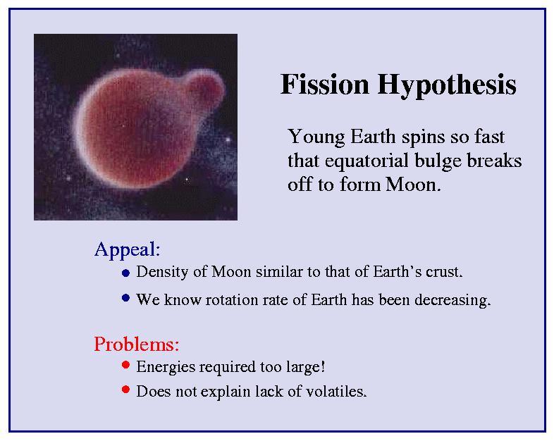 Fission Hypothesis: Young Earth spins so fast that material gets flung off. Material coalesces to form Moon.