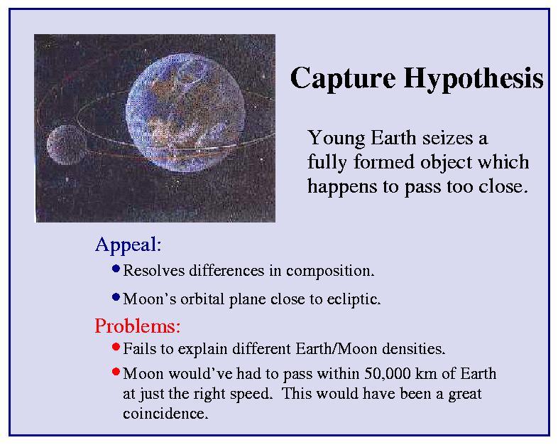 Capture Hypothesis: Young Earth seizes a fully formed object that happens to wander too close.