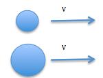 Relate kinetic energy to an object s mass and its velocity 1. A 2 kg ball and a 4 kg ball move to the right at the same constant speed.
