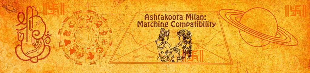 Importance of Match Making 'Vivaha'' or Marriage riage is one of the 16 Samskaras as or religious conducts/rites.