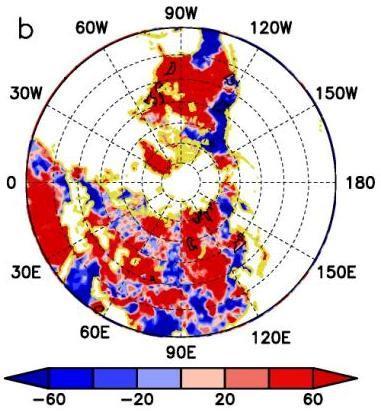 associated cold extremes, with heat waves, but influence but seaice influence ice is is