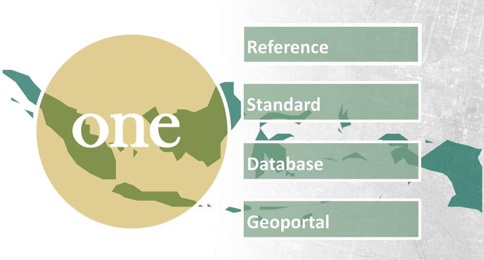 One Map Components Geospatial Reference