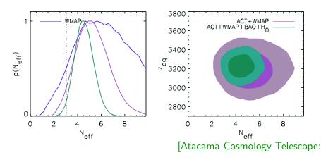 the effective number of neutrino species (Jaeckel,Redondo,AR 08) > CMB observations seem to favour extra dark radiation: (Komatsu et al [WMAP] 10; Dunkley et