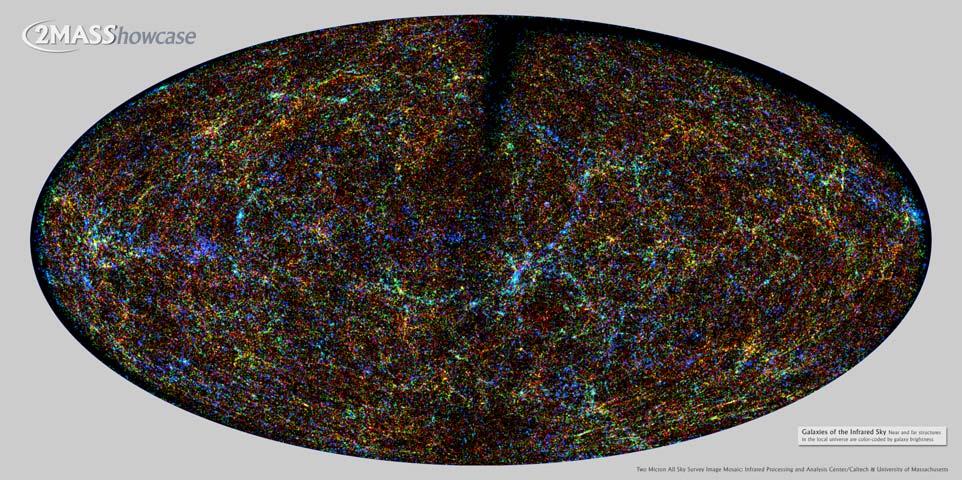 Further Evidences for Dark Matter > Cosmic Microwave Background Radiation (CMBR) analyses > Structure formation in the
