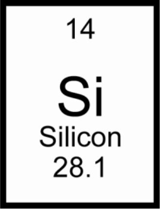 15. Use the Periodic Table of Elements to answer the following question(s). 19. Use this element from the periodic table to answer the question.
