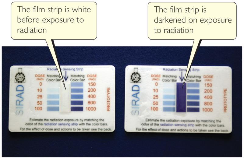21.5 Detection of Radioactivity 964 Film Badges Radioactivity was first discovered by Henri Becquerel because it fogged up a photographic plate.