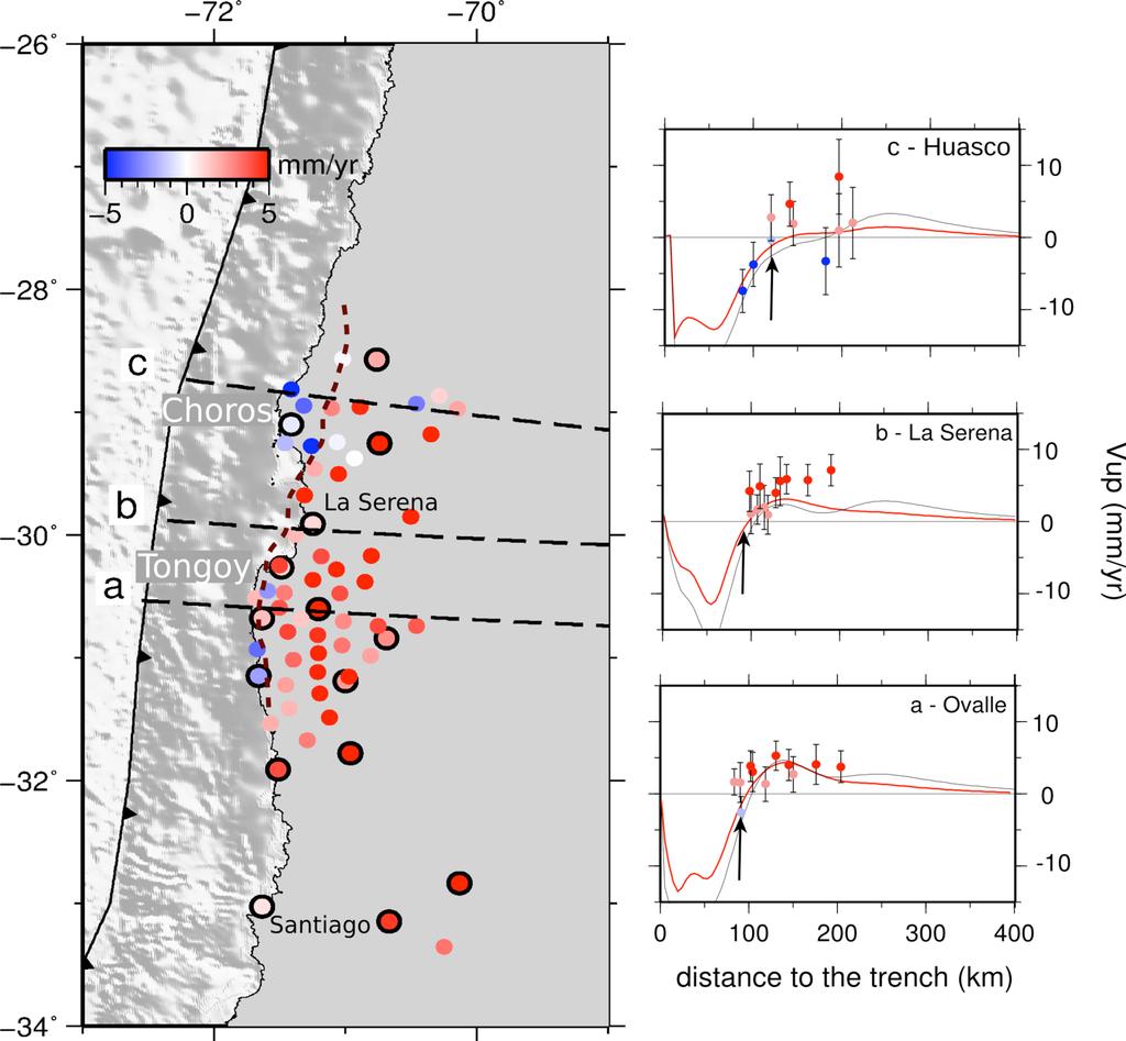 Coupling and seismic hazard in Atacama, Chile 5 Figure 4. Left-hand side: vertical data set used in this study. Uplift (red) and subsidence (blue) amplitudes are colour coded (mm yr 1 ).