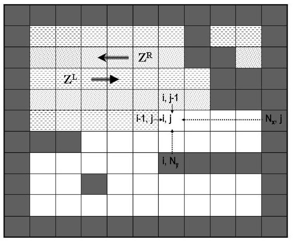 MARKOV CHAIN MODELING OF LAND-COVER CLASSES 3 Fig. 1. Illustration of a triplex Markov chain with conditioning on observed data (grey cells) on a two-dimensional lattice.