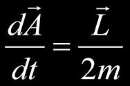Kepler's Second Law Slide 72 / 78 Since L and m are constants, the time rate of change of the area subtended by the two radii vectors is constant. Hence, Kepler's Second Law!