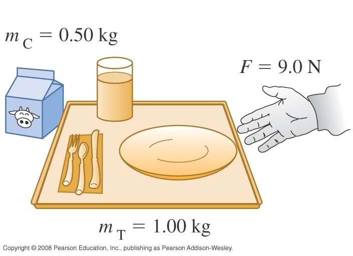 Q4.13 You are pushing a 1.00-kg food tray through the cafeteria line with a constant 9.0-N force. As the tray moves, it pushes on a 0.50-kg milk carton.