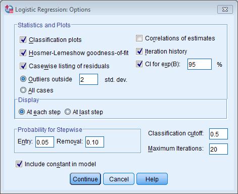 Figure 4: Dialog box for logistic regression options Interpretation Initial output Output 1 tells both how we coded our outcome variable (it reminds us that 0 = not cured and 1 = cured) and how it