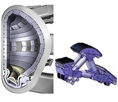 Introduction and motivation Graphite mock-up Divertor Vertical cross section of ITER like fusion reactor & Dome