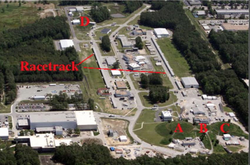 Figure 1: Aerial photo of JLab showing the racetrack that the electrons are accelerated around and the four halls.
