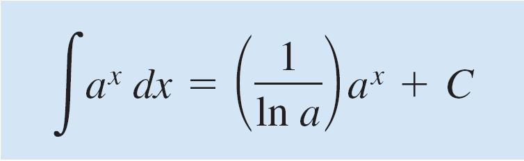 Differentiation and Integration Occasionally, an integrand involves an exponential function to a base other than e.