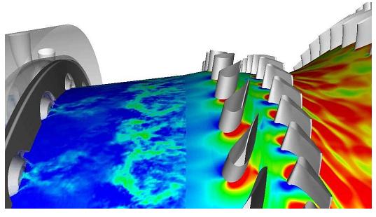 Motivation: Next Generation CFD Constantly-increasing computational power allows for higher-fidelity