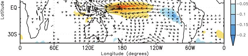 Shown are wind vectors that are significant above 95% confidence