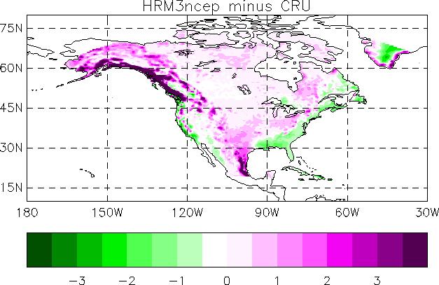 Model response when HadRM3P is nested within the NCEPR2-reanalyses Winter