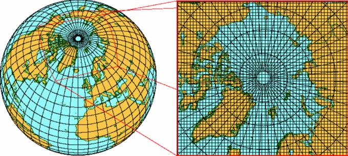 Regional Climate Model (RCM) Covers a limited area of the Earth s surface instead of the entire Earth Like GCMs, RCMs