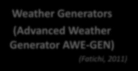 Generator Advantages: Comparatively